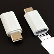 Resim 2 adet Set, for Iphone Lightning to USB C Adaptörü için Uygun, C-Tipi Şarj Cihazı Arayüzü, Iphone16/15 Şarj Cihazı için Uygun 