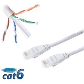 Resim Cat6 60 Cm Hazır İnternet Network Ethernet Kablosu 