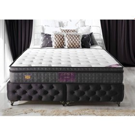 Resim Luper Çift Kişilik Roma Couple Wick 150x200 Full Ortopedik Yaylı Yatak 