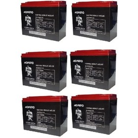 Resim Monero 12v-20 Amper Dik E-bıke Akü 6'lü Paket 24 Amper Ebatlarında Ebatlar: 180 X 78 X 170mm 