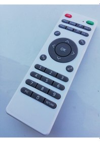 Resim Wiewsonic Projeksiyon Kumandası-Kolay Kurulum 