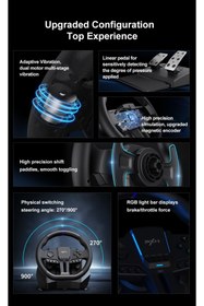 Resim Coverzone Direksiyon Seti – 900° Dönüş, Çift Motor Titreşim, Hall Sensörlü Pedal, RGB Işık | PXN V900 Gen2 
