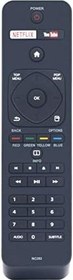 Resim ZdalaMit NC282UH NC282 Yedek Uzaktan Kumanda Philips Blu-ray DVD Oynatıcı BDP7302 BDP7302/F7 BDP7302F7 BDP7502 BDP7502/F7 BDP7502F7 için uygundur 