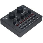 Resim Bluetooth Usb Harici Ses Kartı - Canlı Yayın, Şarkı Söyleme Ve Müzik Kaydı İçin Mobil Ve Bilgisayar Uyumlu 