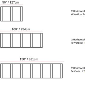 Resim Pre-Cut Wall Molding Kit, Paintable-Lightweight Shaker Paneling - 45" (114cm) & 100" (254cm) / 7.5 cm (3") 
