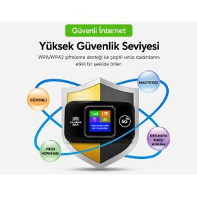Resim 300 Mbps 4g Lte Mobil Wifi Modem Taşınabilir Hotspot 3000mah Bataryalı Type-c Şarjlı 