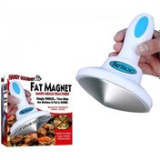 Resim Genel Markalar Adipa Eg2 Fat Magnet Yağ Toplayıcı 