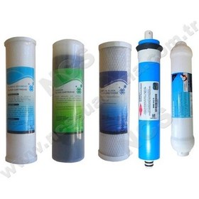 Resim Su Arıtma Cihazı 5 Li Filtre Takımı 