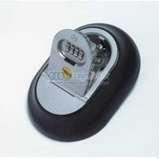 Resim Şifreli Anahtar Kutusu 