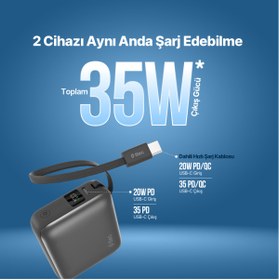 Resim Ttec Recharger Mini LCD 10.000Mah Pd 35W Usb-C Dahili Kablolu Taşınabilir Hızlı Şarj Aleti/Powerbank 2BB232GR 