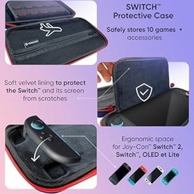 Resim Oniverse Nintendo Switch 2/OLED/Switch ile uyumlu taşıma çantası ve koruyucu kılıf – Saplı sert kılıf, dolgulu iç bölme, oyun bölmeleri, file bölme – mavi 