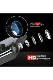 Resim fırsatlar burada Renault 2 Adet Araçları Için Pilli Yapıştırmalı Mesafe Sensörlü Kapı Altı Led Logo / Projektör 