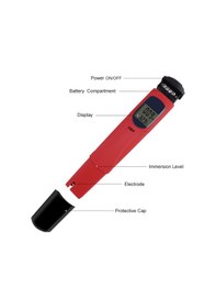 Resim Aek-Tech Orp-169C Orp Metre 