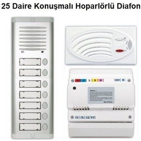 Resim 25 Daire Konuşmalı Hoparlörlü Diafon 